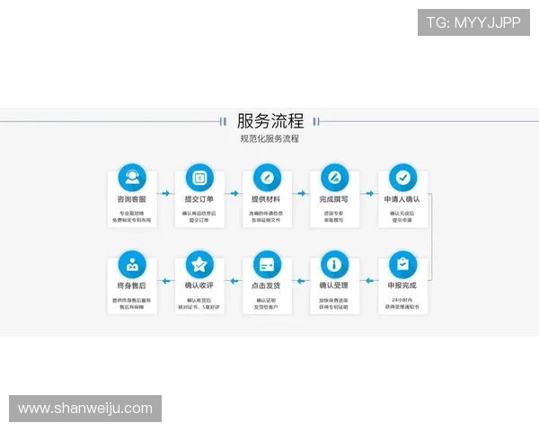 尊龙旗舰厅注册平台操作流程详解，轻松注册畅玩无忧
