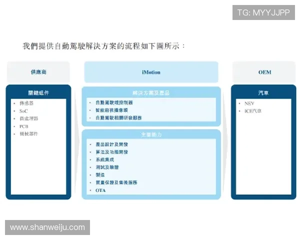 凯时KS投注：平台最新技术支持与安全措施，确保每一次投注都安全可靠