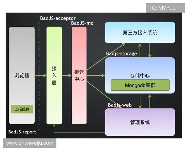 开云电脑版官网最新版本更新内容及功能优化介绍