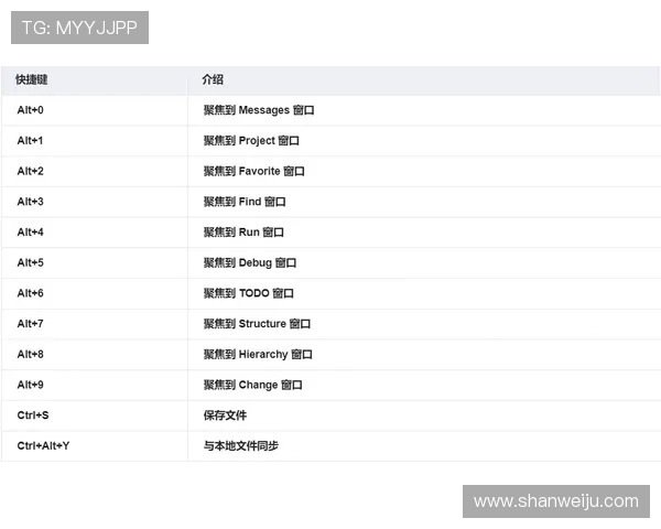 AG厅官网安全可靠性分析,保障玩家个人信息与资金安全的实用建议 AG厅官网安全可靠性分析,保障玩家个人信息与资金安全的实用建议