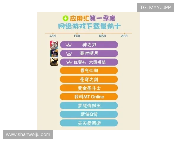 凯时平台开户流程详解助你轻松开启高收益游戏体验